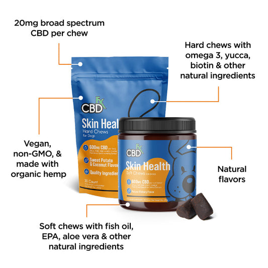 Masticables de CBD para Perros Skin Health 600MG Green Wellness Market CBD Panamá