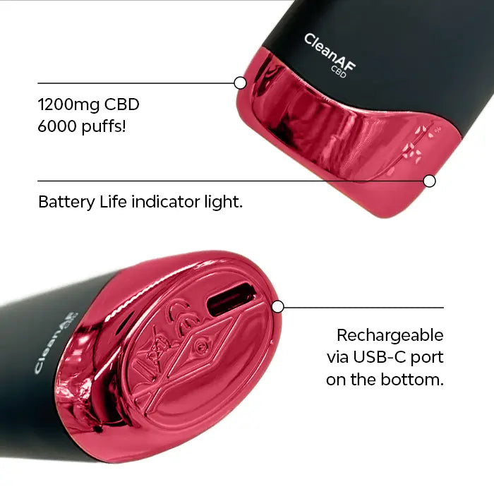 Strawberry Shortcake CBD Vape 1,200MG