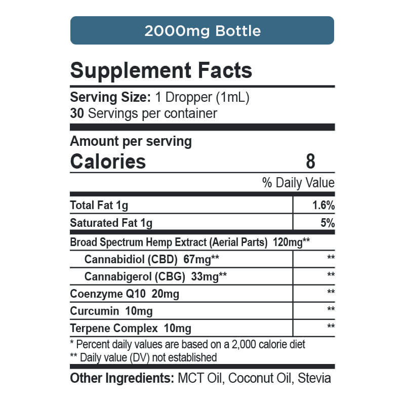 Tintura Wellness CBD + CBG Broad Spectrum (500-2,000 mg) CBDfx