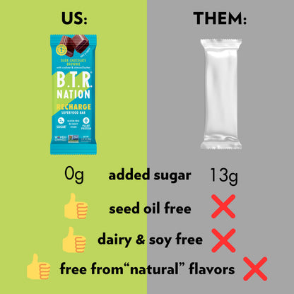 Barra de Superfoods Dark Chocolate Brownie