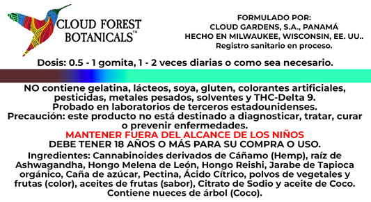 Gomitas Chill Out 500 MG CBD/300 MG CBG