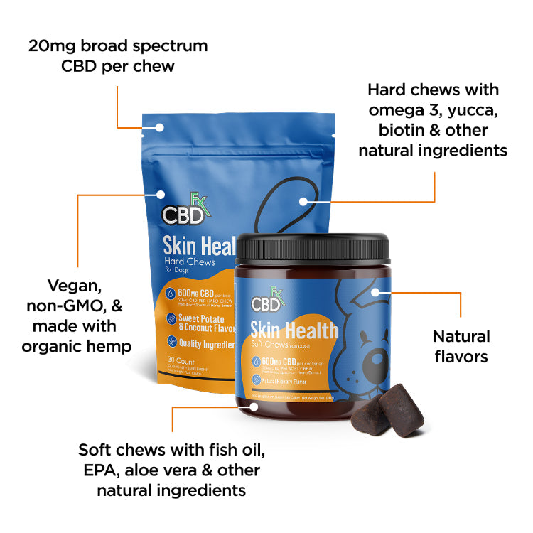 Masticables de CBD para Perros Skin Health 600MG