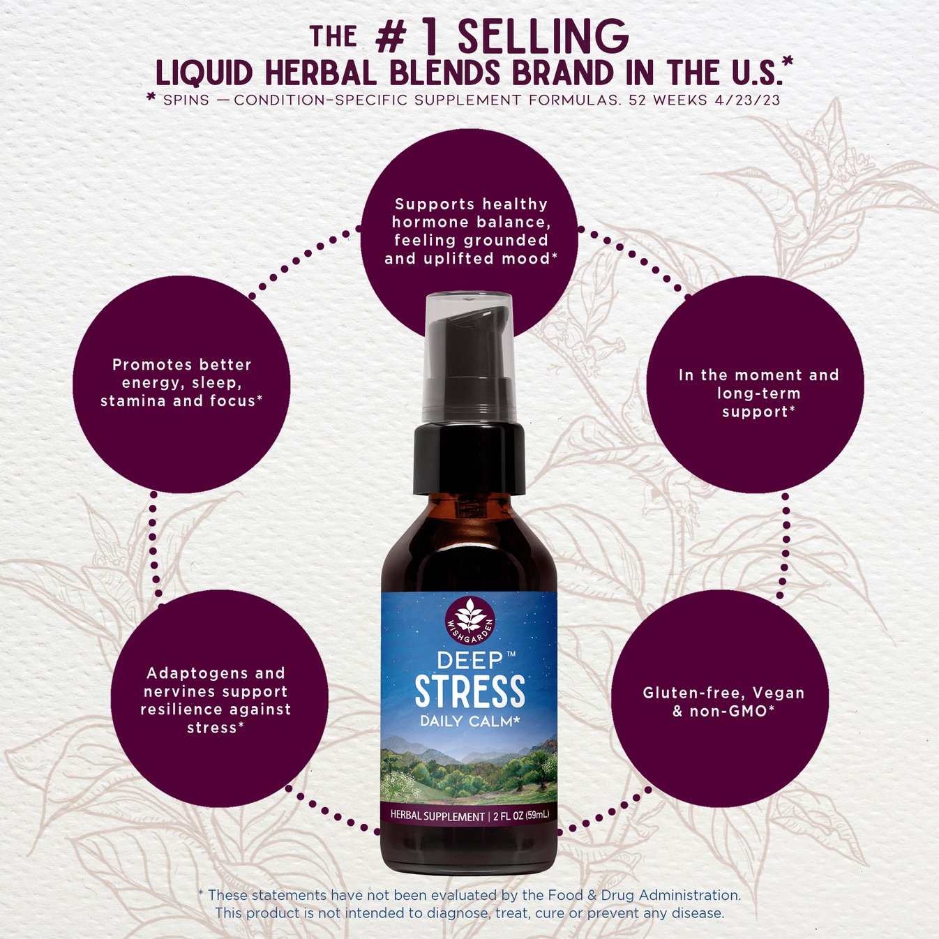 Tintura Herbal Deep Stress, Daily Calm 1 oz