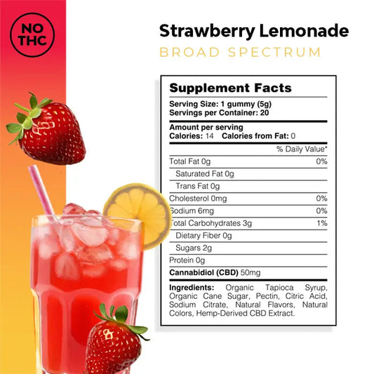 Gomitas de CBD Limonada Fresa 1,000MG
