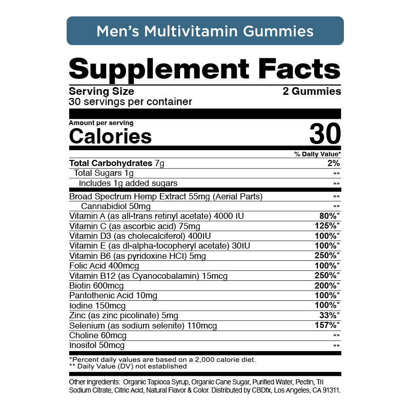 Gomitas de CBD + Multivitaminas Mujeres/Hombres 1,500MG
