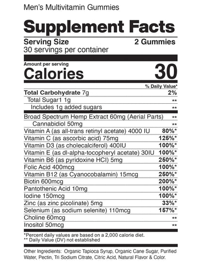 Gomitas de CBD + Multivitaminas Hombres/Mujeres 1,500MG