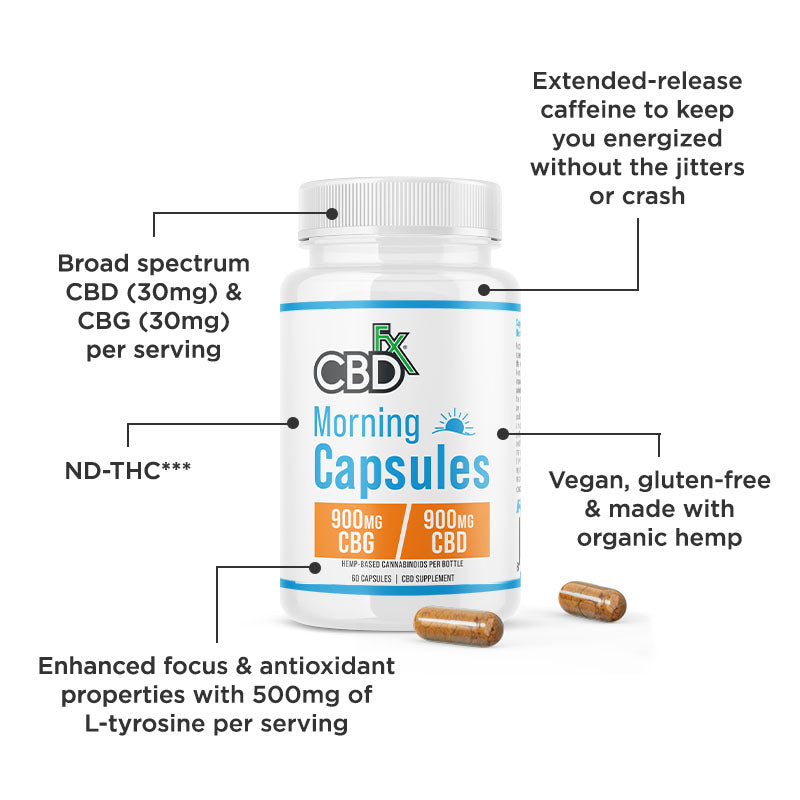 Morning CBD + CBG Capsules 1,800MG Broad Spectrum