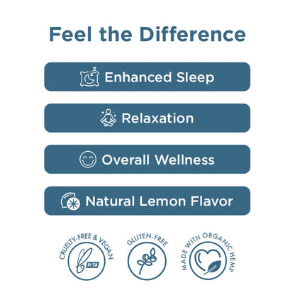 CBD + Melatonin Sleep Gummies 1,500mg