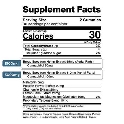 CBD + Melatonin Sleep Gummies 1,500mg