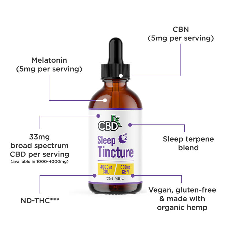 Tintura Sleep CBD + CBN Broad Spectrum (1,000-2,000 mg)
