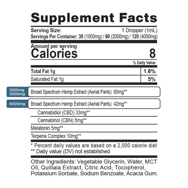 Tintura Sleep CBD + CBN Broad Spectrum (1,000-2,000 mg)