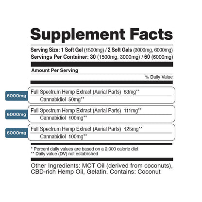 Cápsulas de CBD 1,500MG Ultra Full Spectrum