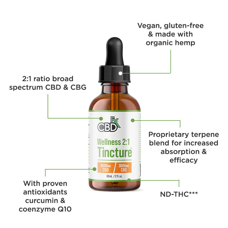 Wellness CBD + CBG Broad Spectrum Tincture (500-2,000 mg)