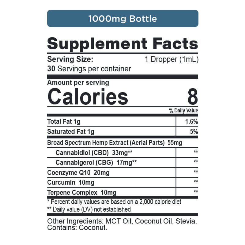 Wellness CBD + CBG Broad Spectrum Tincture (500-2,000 mg)
