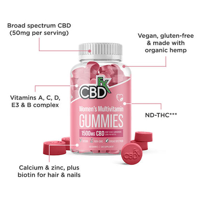 Gomitas de CBD + Multivitaminas Mujeres/Hombres 1,500MG