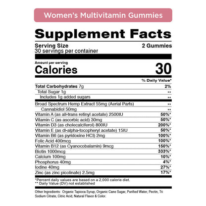 Gomitas de CBD + Multivitaminas Mujeres/Hombres 1,500MG