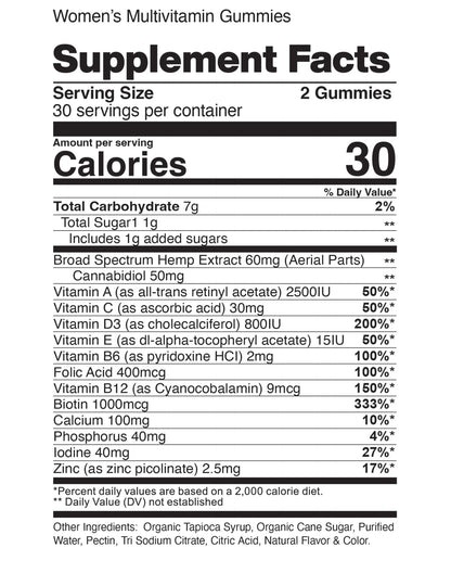 Gomitas de CBD + Multivitaminas Hombres/Mujeres 1,500MG